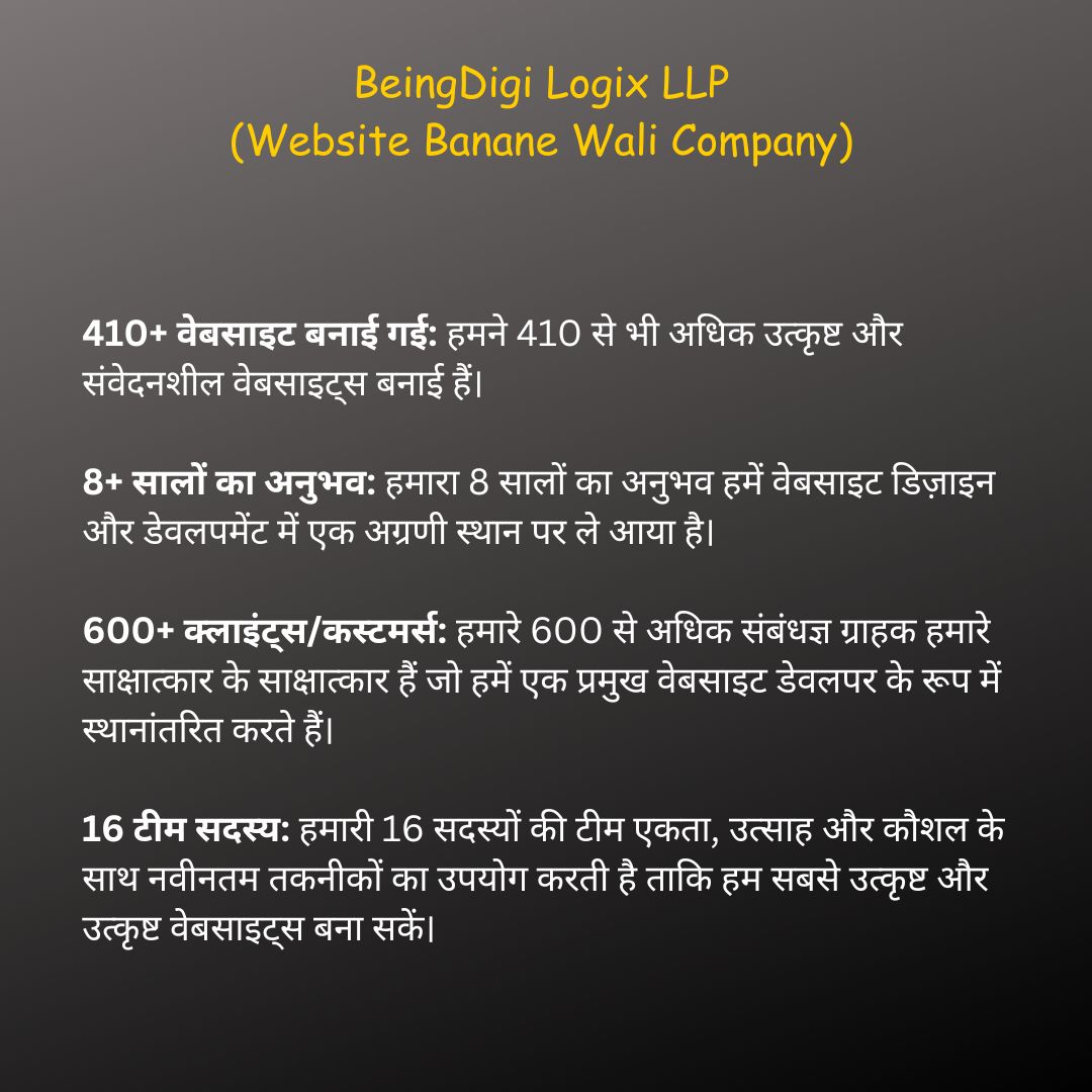 BeingDigi Logix LLP (Website Banane Wali Company)